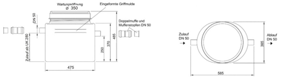 Technische Skizze Mobilfettabscheider